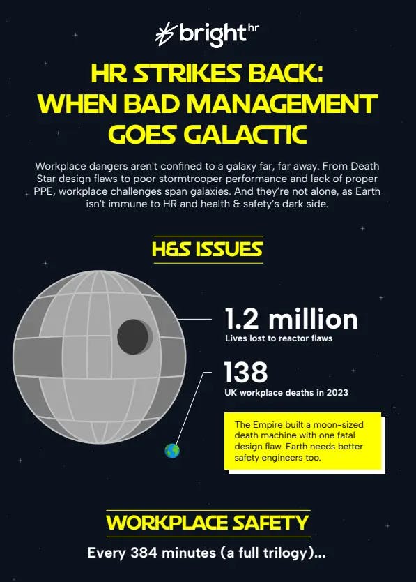 Sneak peek of BrightHR's Star Wars Infographic