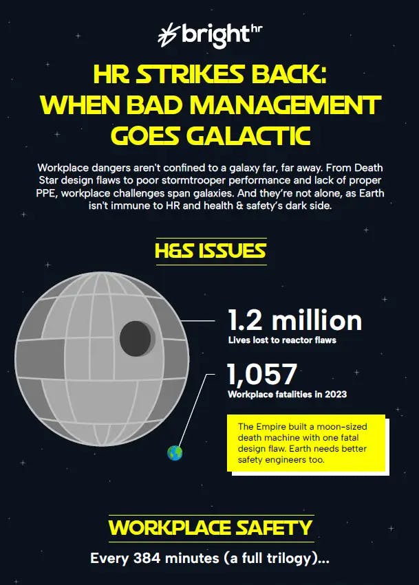 Sneak peek of BrightHR's Star Wars Infographic