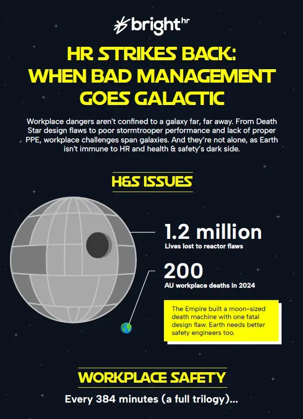Sneak peek of BrightHR's Star Wars Infographic