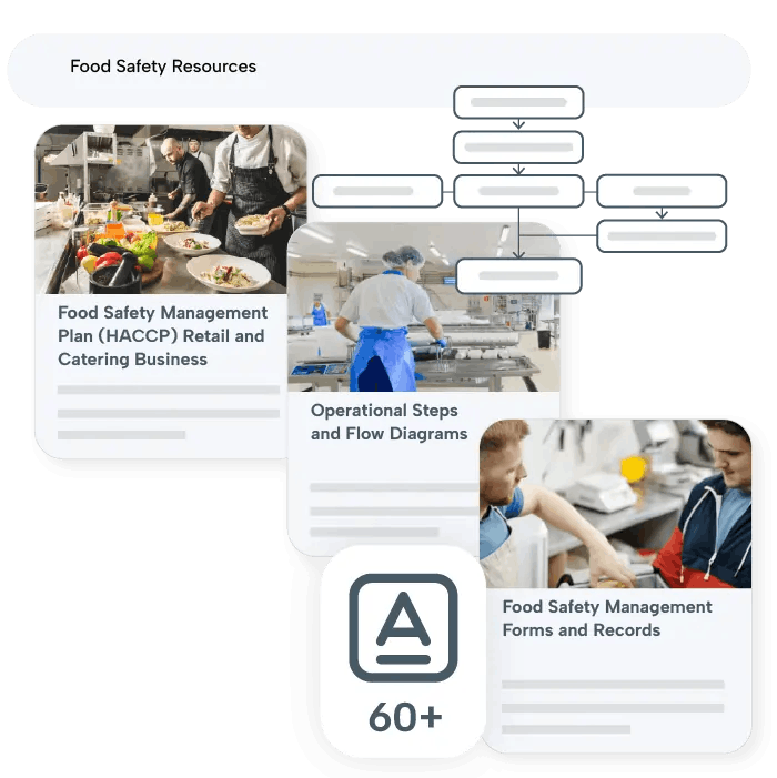 Food safety management Screenshot of food safety resources in BrightSafe