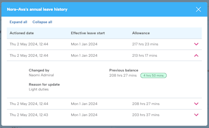 Annual leave history