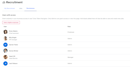 permissions