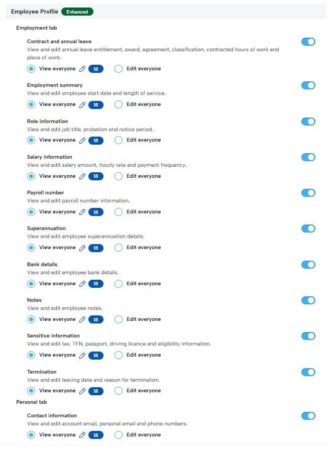 List of enhanced permissions List of enhanced permissions
