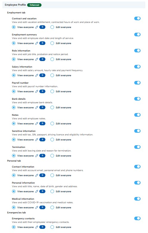 List of enhanced permissions List of enhanced permissions