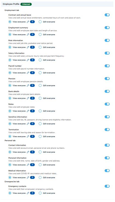 List of enhanced permissions List of enhanced permissions