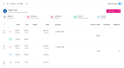 Timesheet ui