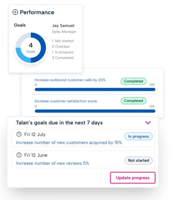 BrightHR Performance Overview BrightHR Performance Overview