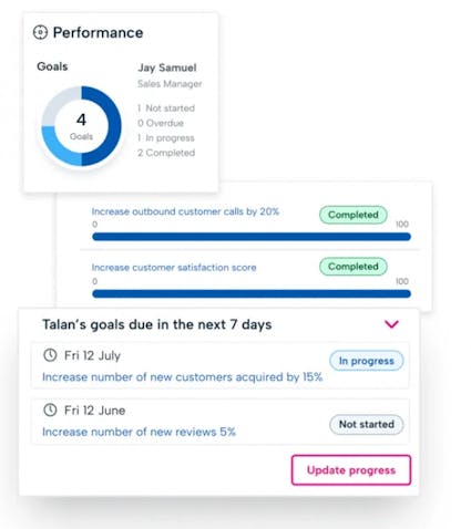 BrightHR Performance Overview