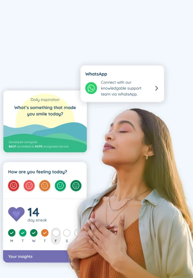 Wellbeing App