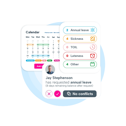 BrightHR's hr software features The image displays a highlight of multiple BrightHR features in one. With a visual of the shared team calendar and annual leave requests