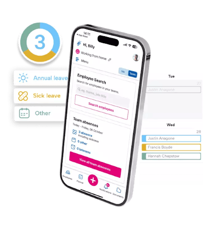 A phone displaying the BrightHR app. Surrounding it are snippets of the various leave management features found on the app.