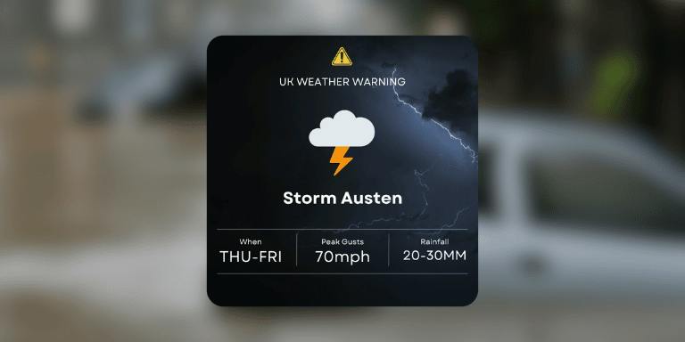 Storm Austen UK weather warning October 2026 Storm Austen weather warning image displayed on the background of a flooded UK town