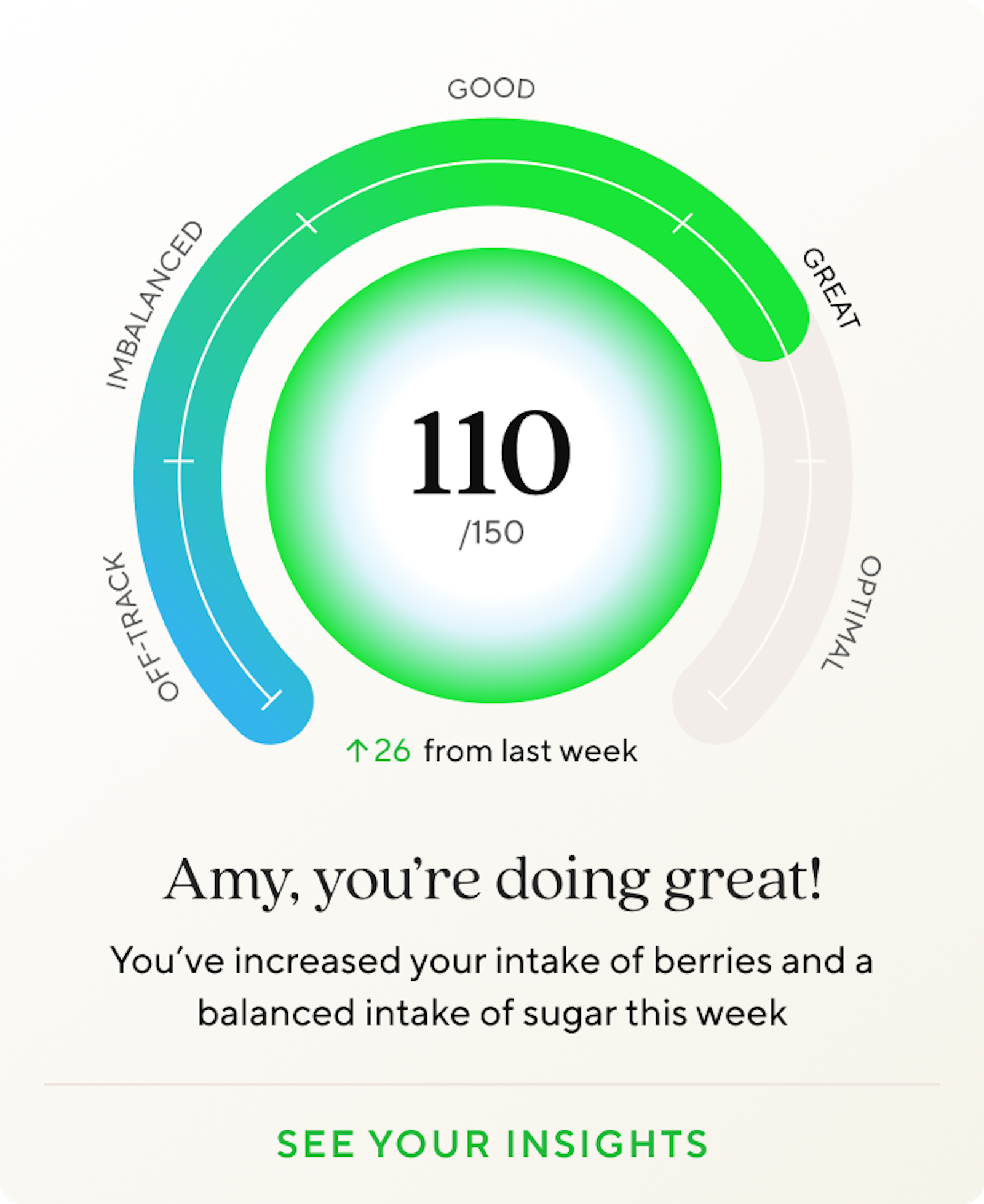 Lifesum Health App - Get Healthy, Lose Weight, or Gain Muscle