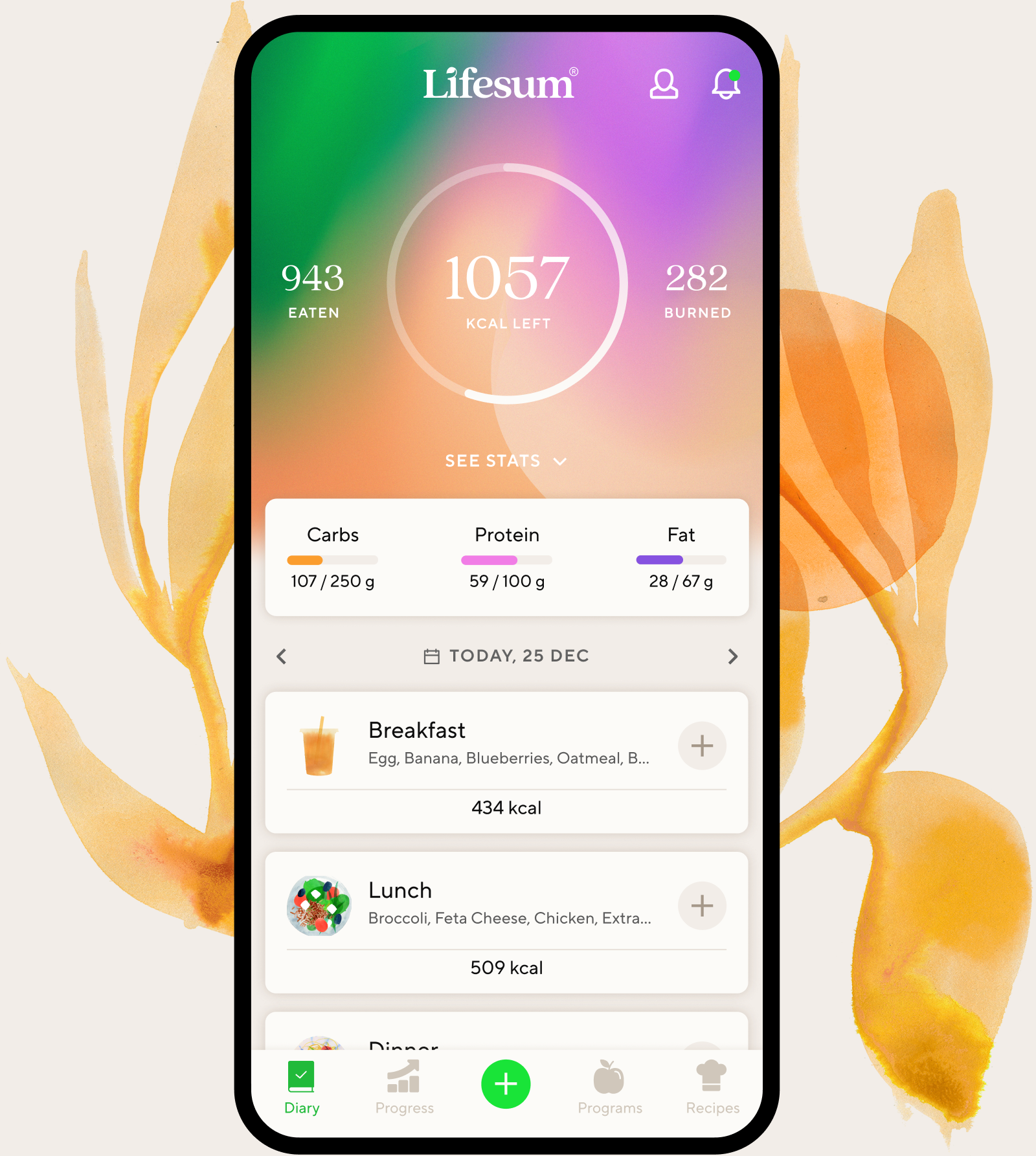 Lifesum How It Works