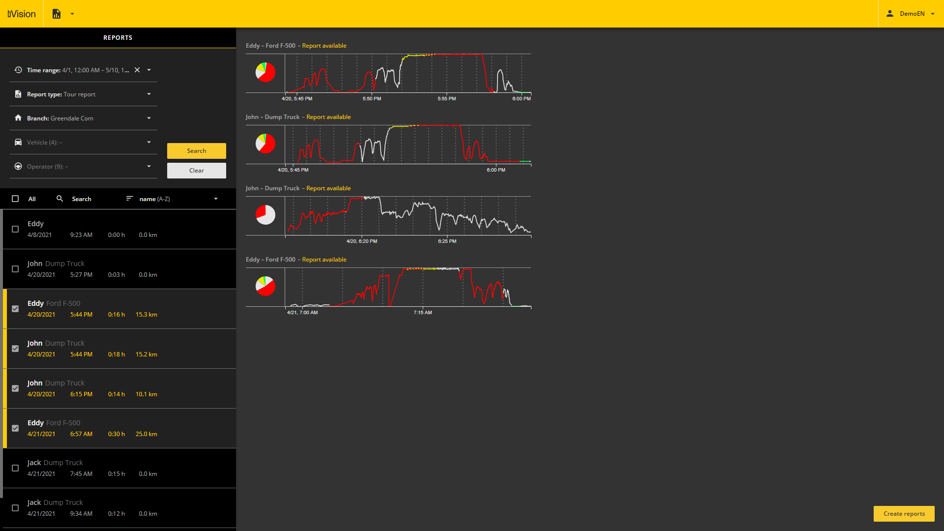 bVision - Generate reports