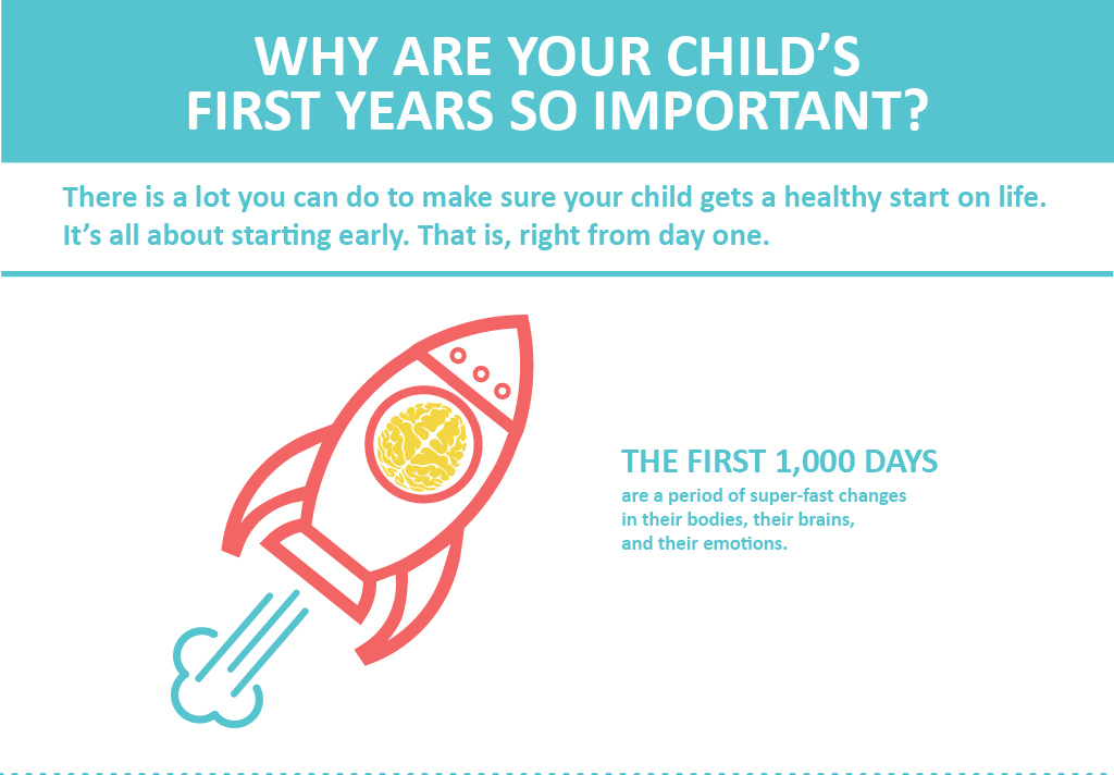 2-HMGQT30-Infographic-5.18.15-02 Why are your child's first years so important?
