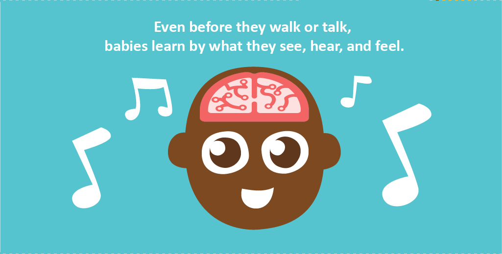 2-HMGQT30-Infographic-5.18.15-05 Even before they walk or talk, babies learn by what they see, hear, and feel.