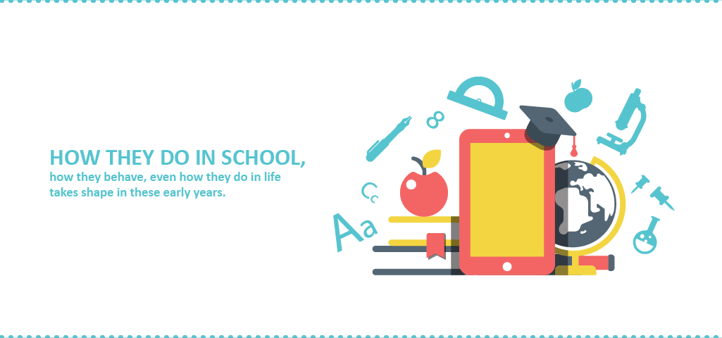 2-HMGQT30-Infographic-5.18.15-06 How they do in school, how they behave, even how they do in life takes shape in these early years.