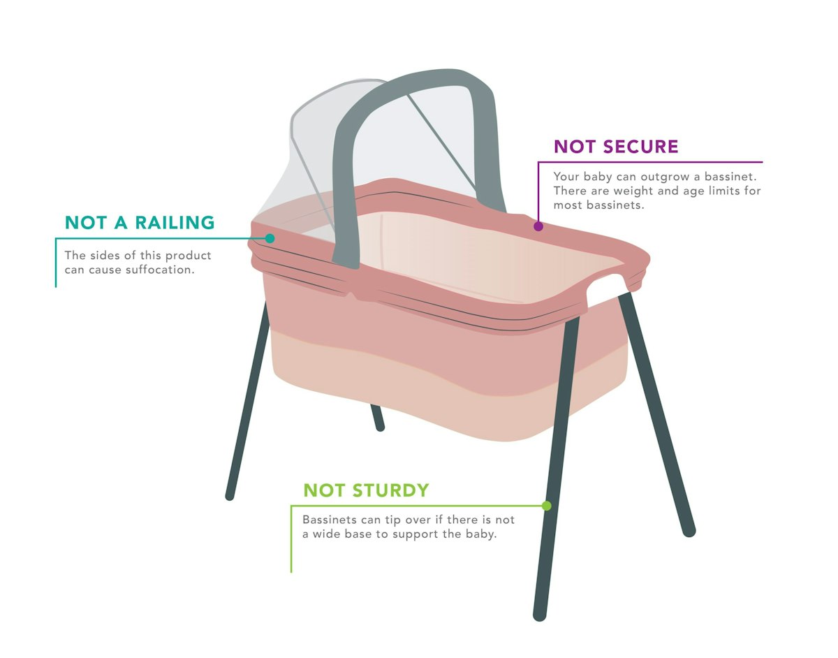 bassinet