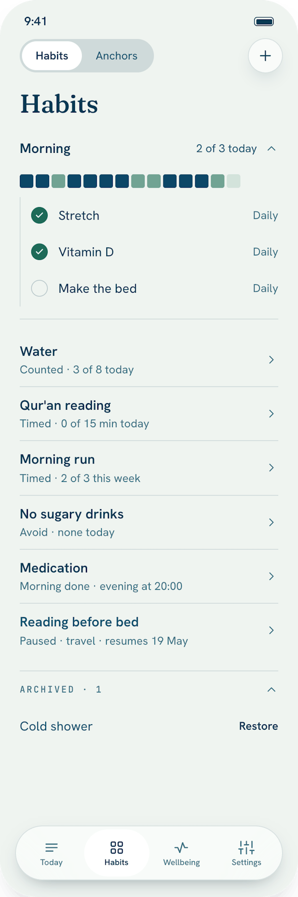 Habits with Qur'an reading