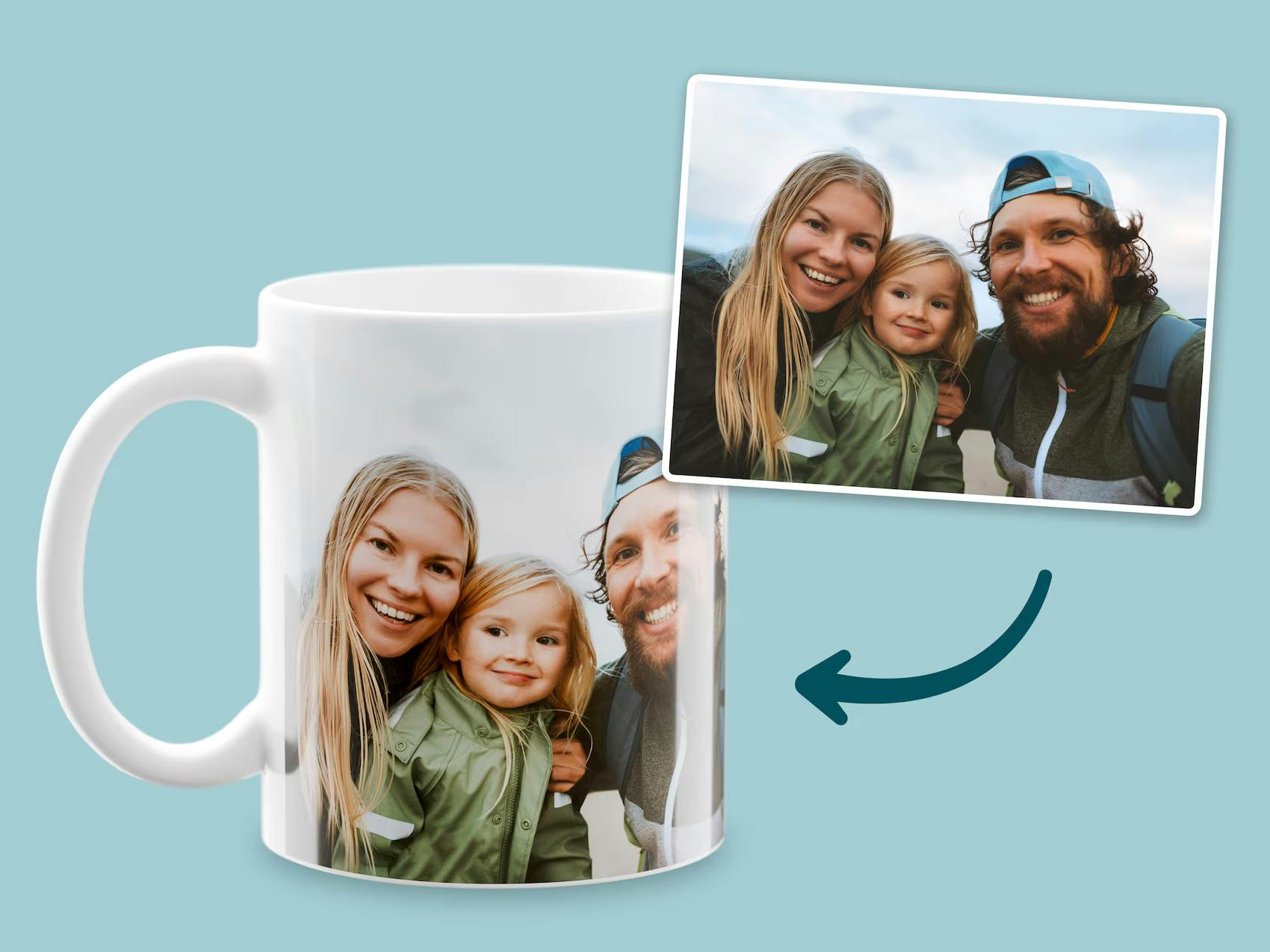 Hvid kaffekrus med personligt trykt familiebillede. Et eksempel på en unik fotogave.