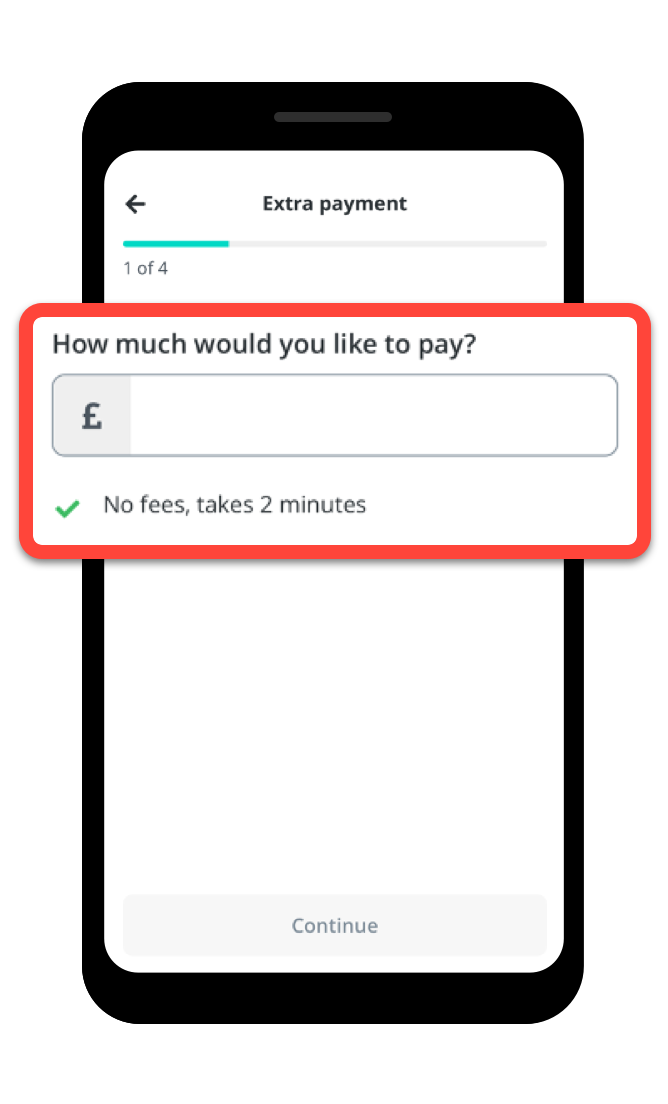 Can I make extra repayments towards my loan? Zopa