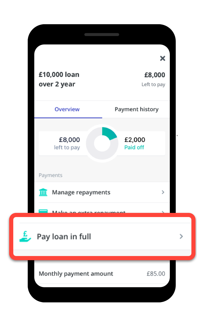 zopa