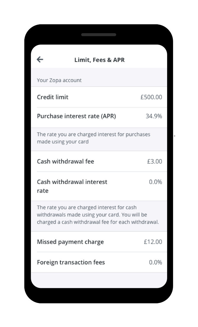 Where can I find information about my APR, interest and fees? Zopa