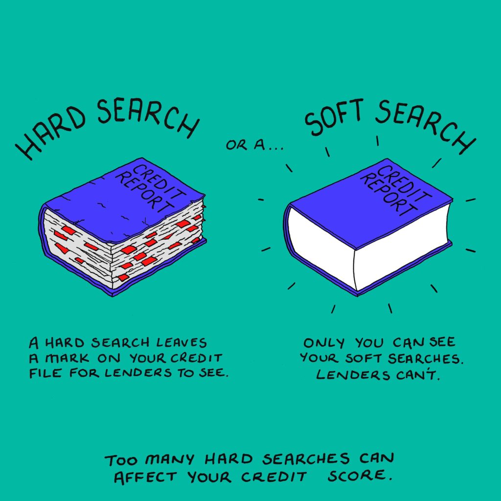 Illustration of hard vs soft search