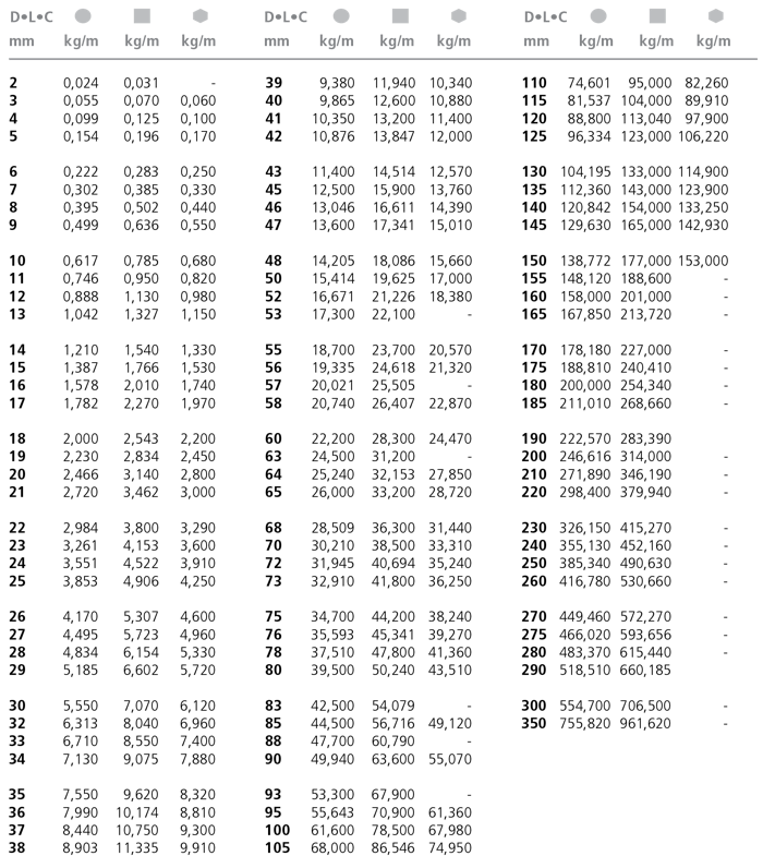 1599208091 paci prontuario lr 10 tab