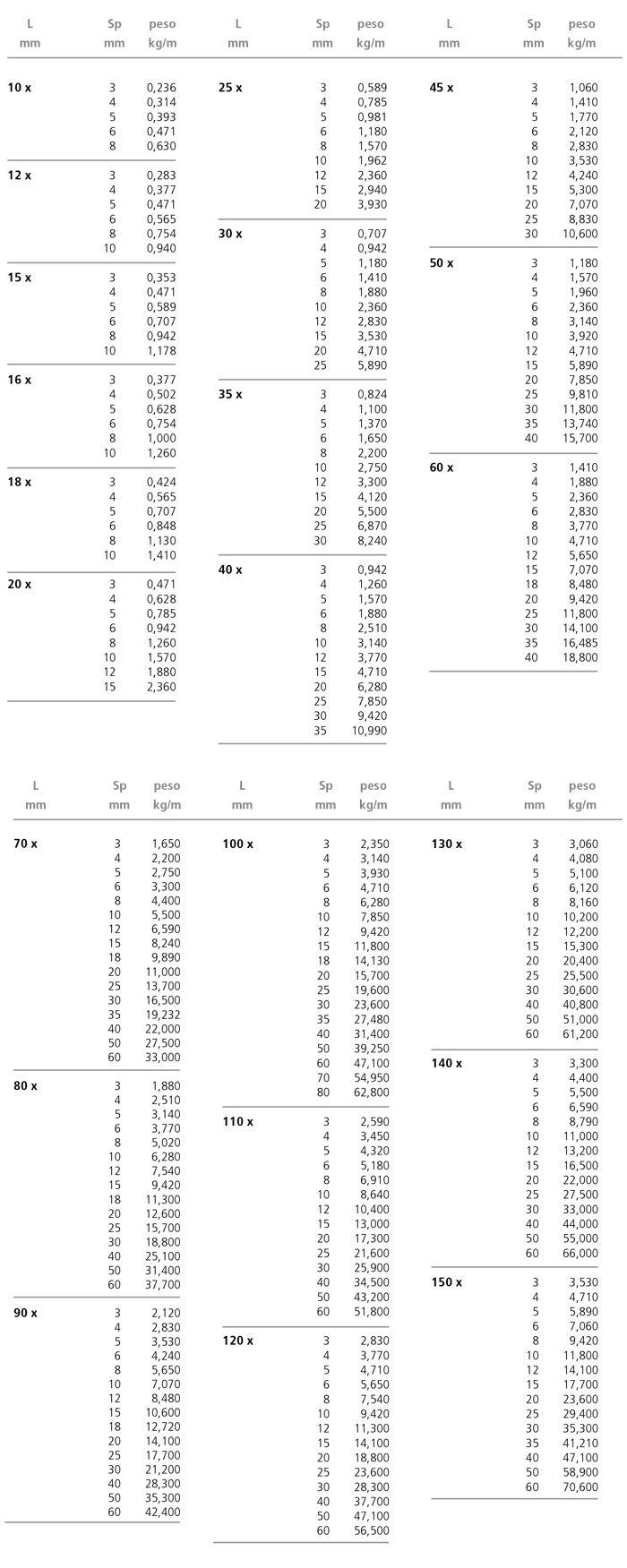 1599209789 paci prontuario lr 13 tab