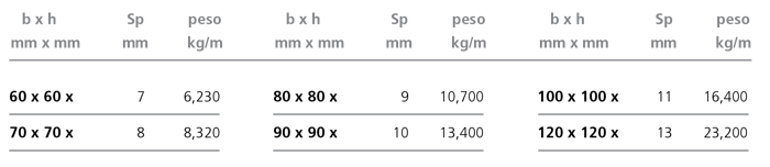1599211272 paci prontuario lr 18a tab