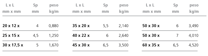1599211653 paci prontuario lr 19 tab