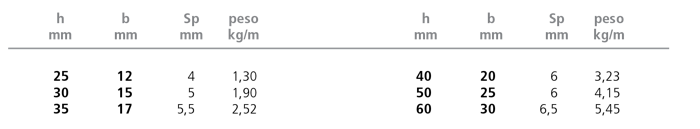 1599212113 paci prontuario lr 19 u spec tab