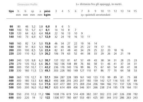 1599214354 paci prontuario lr 22 tab