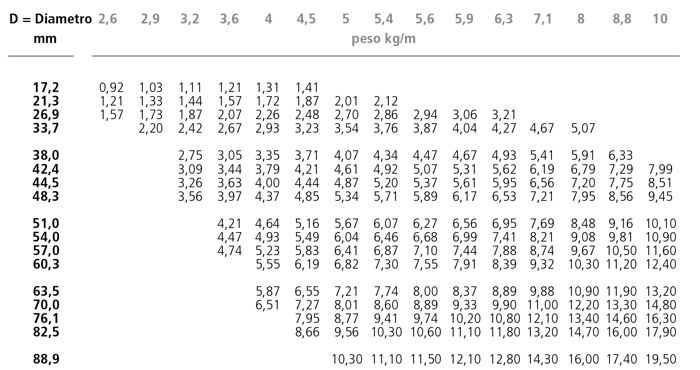 1599217267 paci prontuario lr 34