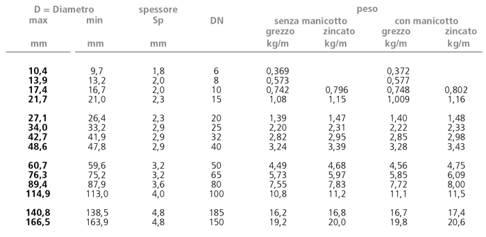 1599217663 paci prontuario lr 35