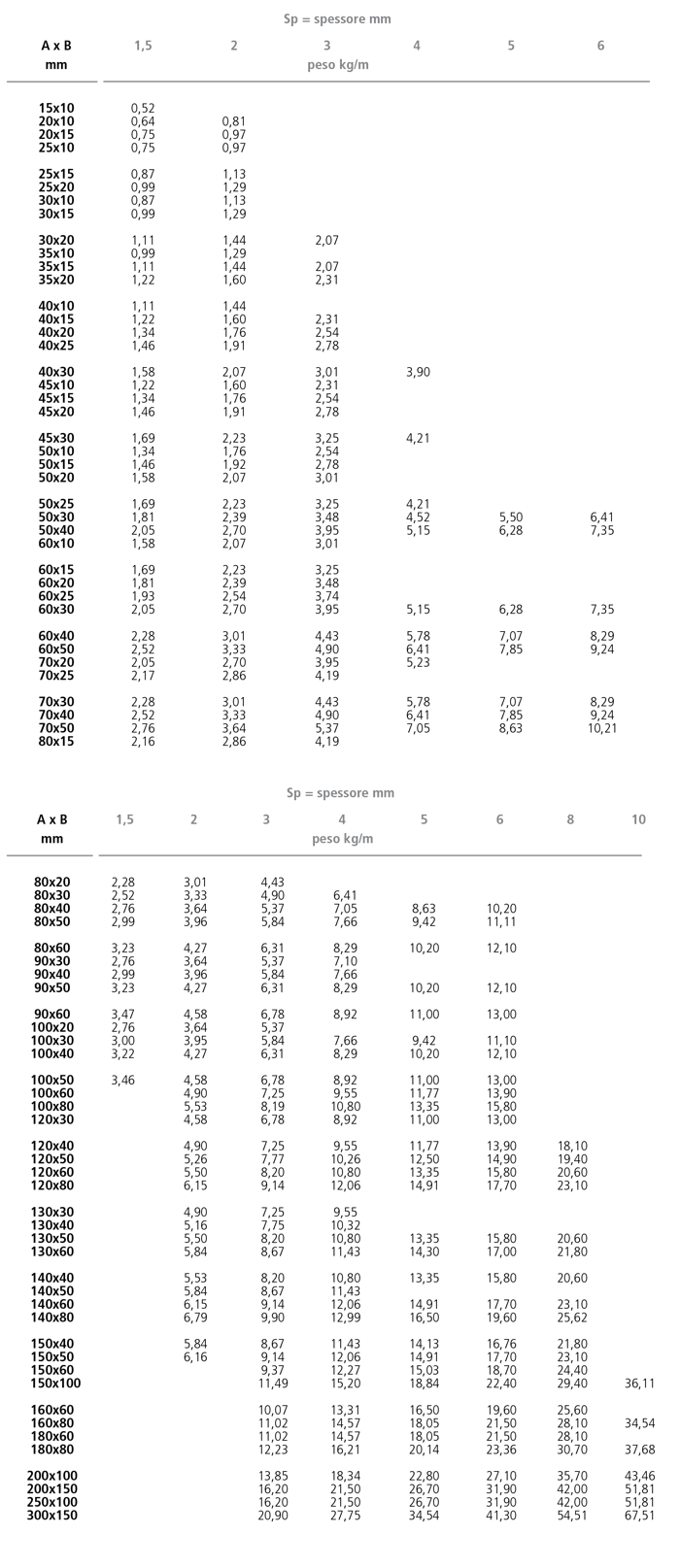 1599218247 paci prontuario lr 37