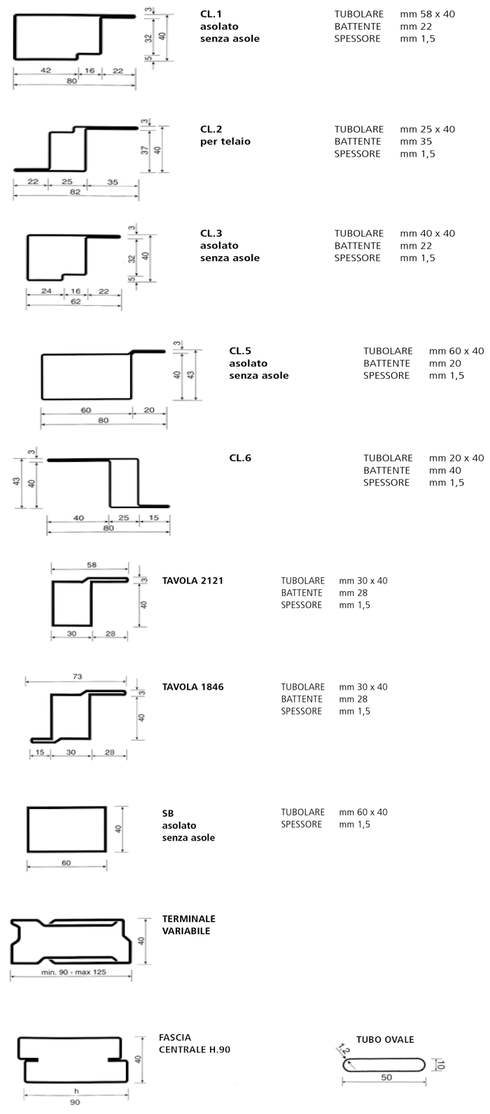 1599225583 paci prontuario lr 44