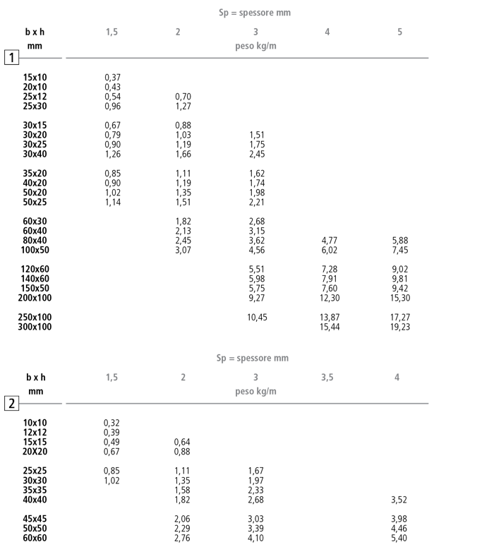 1599226619 paci prontuario lr 49 tab