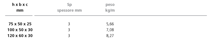 1599227683 paci prontuario lr 52b tab