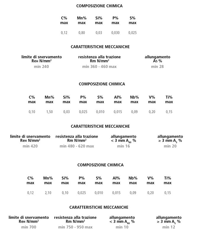 1599473527 paci prontuario lr 64 tab