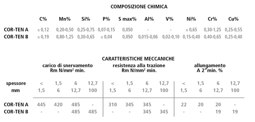 1599474922 paci prontuario lr 67