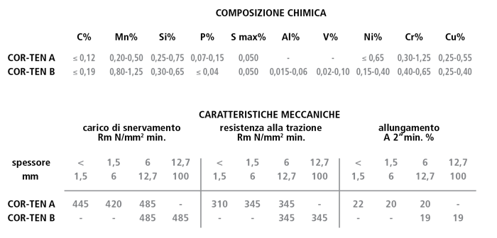 1599474922 paci prontuario lr 67