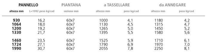 1599476854 paci prontuario lr 74tab