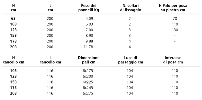 1599487942 paci prontuario lr 80 tab