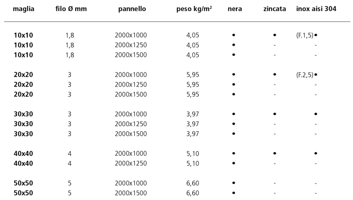 1599488347 paci prontuario lr 82tab