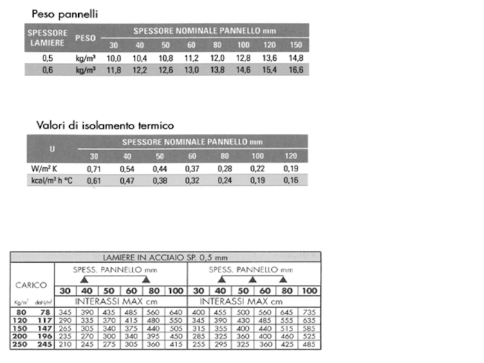 1599489659 paci prontuario lr 87 tab
