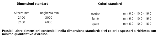 1599491355 paci prontuario lr 91 tab