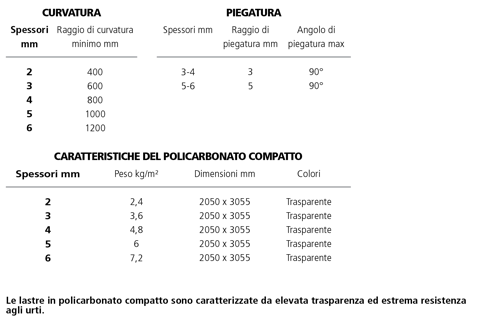 1599491600 paci prontuario lr 91 b tab